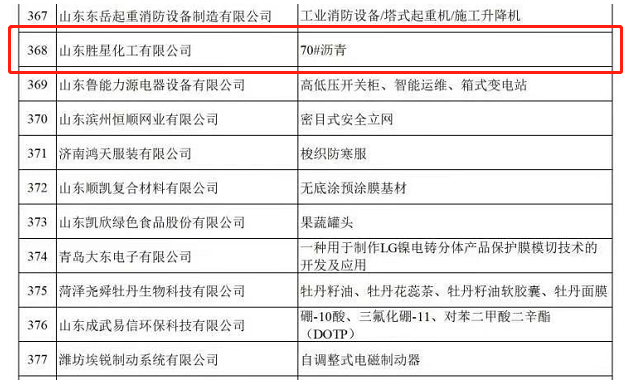 卓越品质丨70#沥青入选“山东制造”品牌